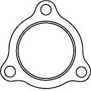 ��������� ��������� AUDI/VW