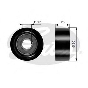 ����� ��� RENAULT 