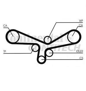 ������+������ ��� AUDI A4/A6/A8, VW Passat, Skoda Superb 2.4-2.8i 96> 	253x30