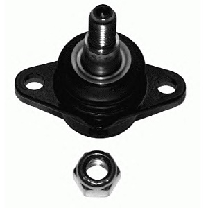 ������� ����� BMW