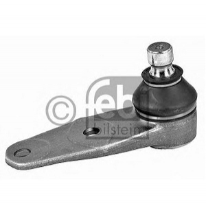 ������� ����� RENAULT R19/Kangoo