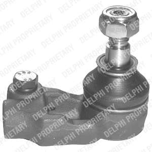 ���������� ������� OPEL