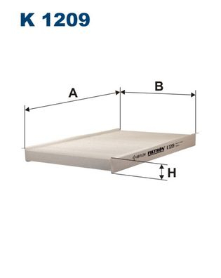 ������ �������� FIAT 