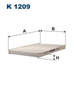 ������ �������� FIAT 