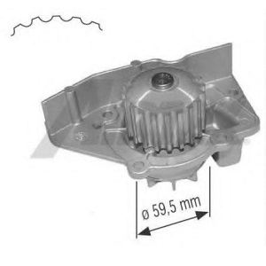 ������� ����� CITROEN 