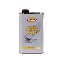 ���������� ��������� ������� WYNNS ��� ��������� RCP ���. 1�.