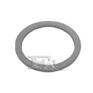 ��������� ���������