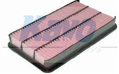 ������ ��������� TOYOTA CAMRY/CELICA 91->01