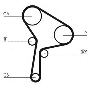 ������ ��� MITSUBISHI/NISSAN/OPEL/RENAULT/VOLVO 132x26