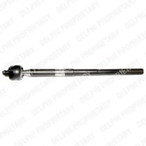 ���� ������� FORD 