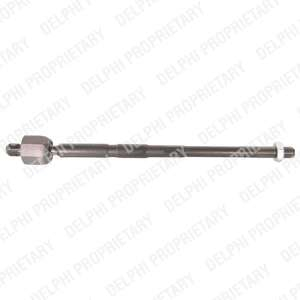 ���� ������� AUDI/VW