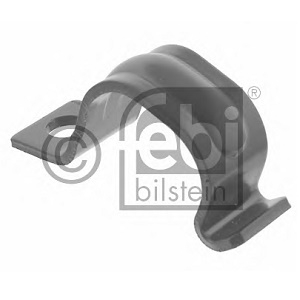 ��������� ������������� AUDI/SEAT/SKODA/VW