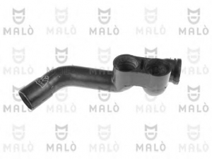 �������� AUDI/VW