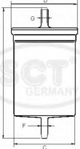 ������ ���������