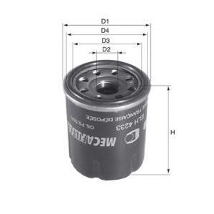 ������ �������� NISSAN