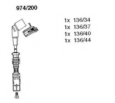 ������� �/�������� BMW 