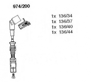 ������� �/�������� BMW 