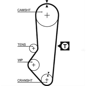 ������ ��� CHERY/FORD 97x21.6