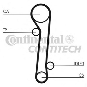������+������ ��� HYUNDAI/KIA 113x25.4