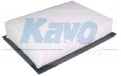 ������ ��������� MAZDA 