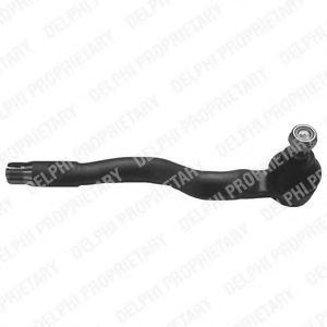 ���������� ������� BMW E36