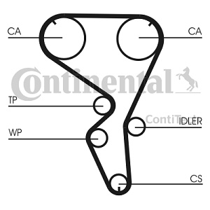 ������+������ ��� CITROEN/PEUGEOT 135x25.4