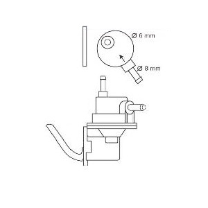 ���������� OPEL