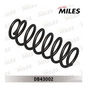 ������� ������ SKODA