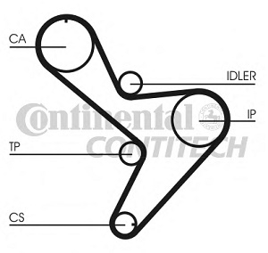 ������ ��� FIAT/IVECO/RENAULT 154�30