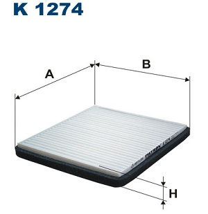 ������ �������� CHEVROLET 