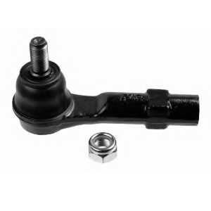 ���������� ������� HONDA