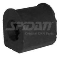 ������ ������������� RENAULT Logan