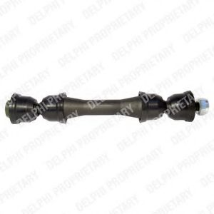 ������ ������������� FORD