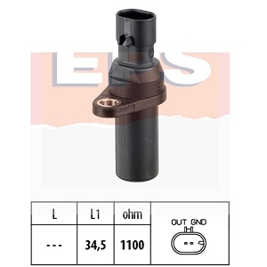 ������ ��������� ��������� FIAT/ALFA ROMEO/FORD