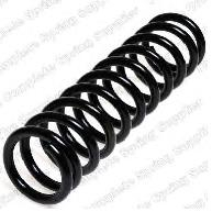 ������� �������� HONDA CIVIC ��