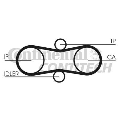 ������+������ ��� VOLVO/VW 2.5TDi 81x20.8