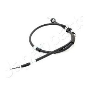 ������ ������� ������� KIA/HYUNDAI