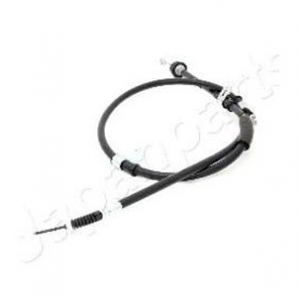 ������ ������� ������� KIA/HYUNDAI