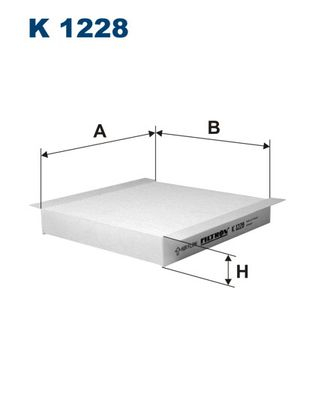 ������ �������� FIAT