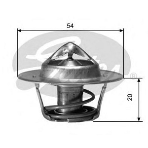 ��������� RENAULT 