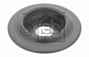 ����� ������������ AUDI/VW