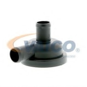 ������ ������������ AUDI/VW