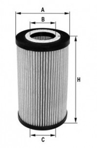 ������ �������� BMW