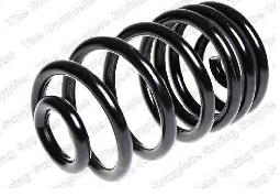 ������� ������ OPEL 