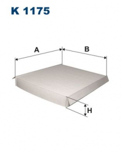 ������ �������� FIAT/HONDA