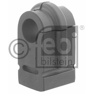 ������ ������������� RENAULT MEGANE