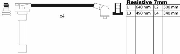 ������� �/� 