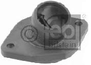 ������ ���������� AUDI/VW