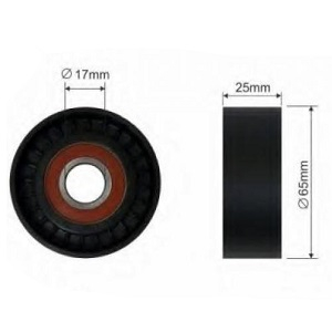 ����� ���������� CITROEN/CHRYSLER