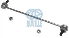 ������ ������������� OPEL Vectra C